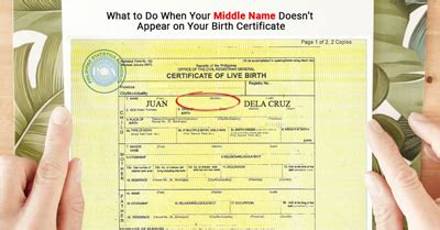 PSA Birth Certificate Missing Middle Name .